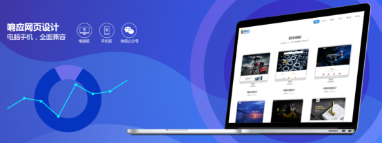 鵬博資訊快速建站