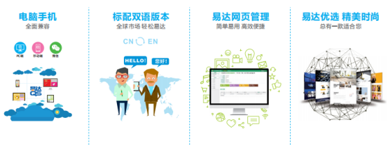 鵬博網(wǎng)站建設(shè)