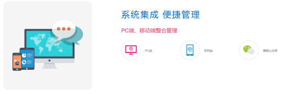 網(wǎng)站建設(shè)