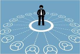 多種網絡推廣方法早知道