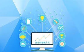 帶你了解網(wǎng)絡(luò)推廣的主要特點(diǎn)