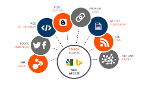 為什么要做網(wǎng)站推廣？